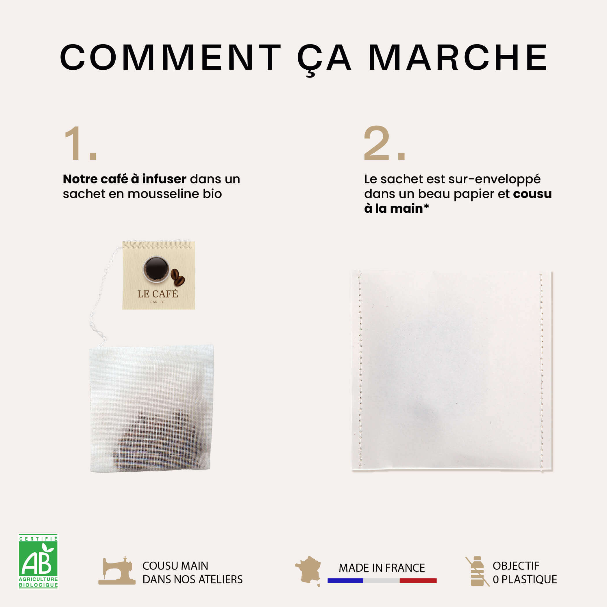 Le sachet de café personnalisable PRO - Impression QUADRI