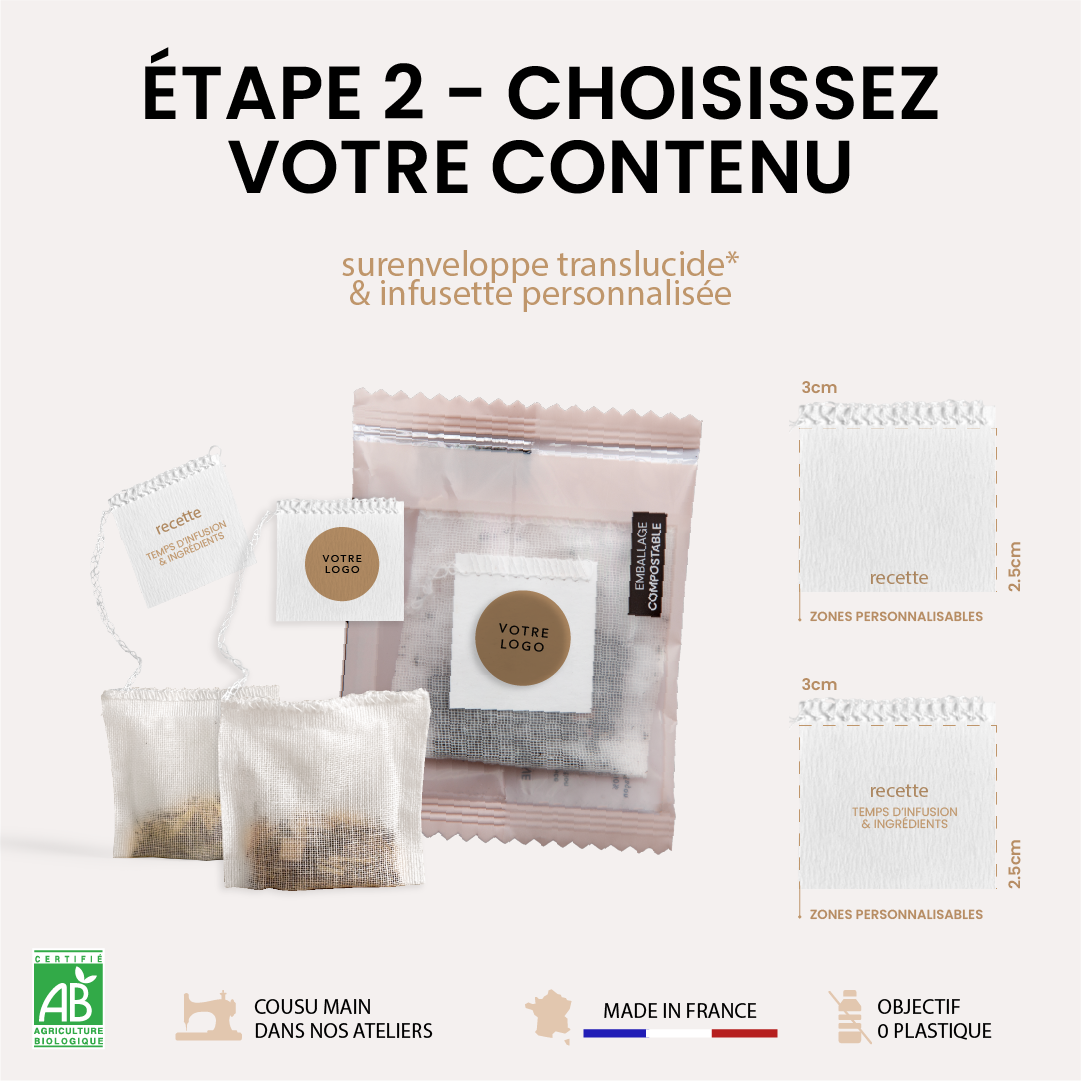 Calendrier de l'Avent personnalisé -  Infusette personnalisée avec surenveloppe transparente (Pro)