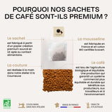 Le sachet de café personnalisable PRO - Impression QUADRI