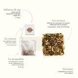 L'infusette personnalisée THE en doypack de 100 - CHR
