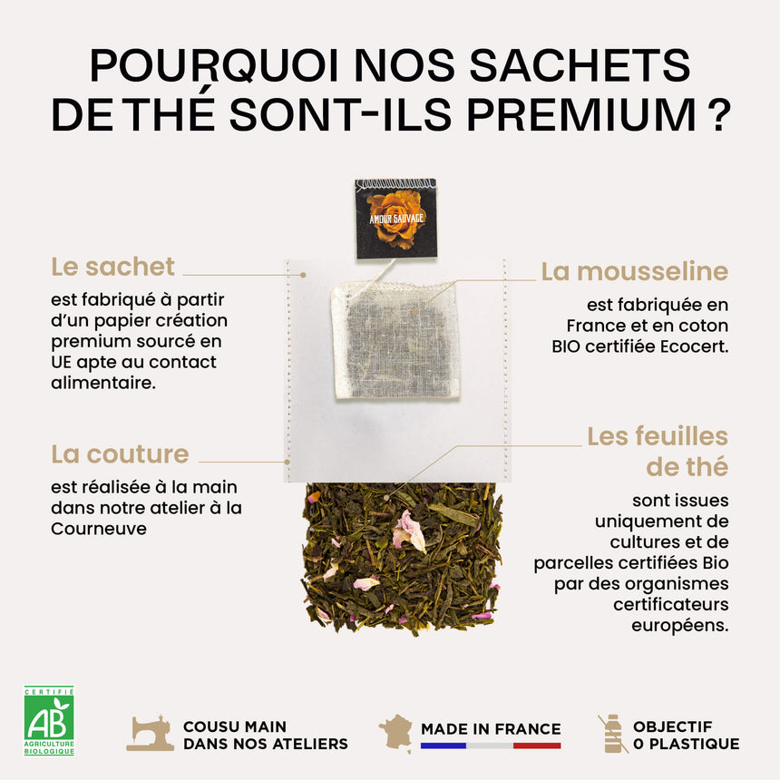 Le sachet de thé personnalisable PRO - Impression QUADRI