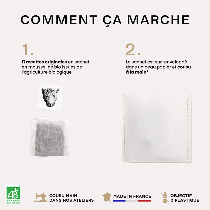 Le sachet de thé personnalisable PRO - Impression QUADRI