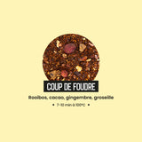 Kit d’implantation - doypack Coup de foudre