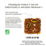 L’hiver au Cap bio ⛄